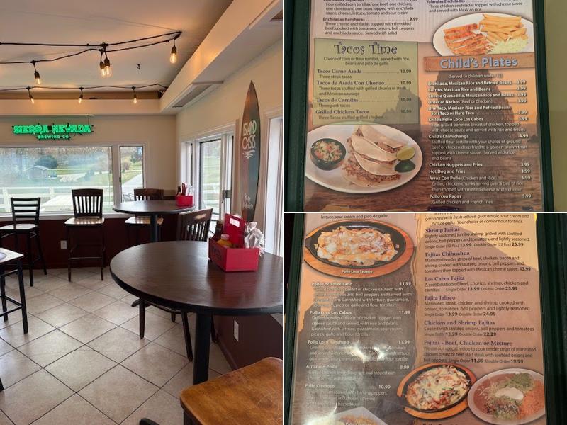 Putters Pub Menu