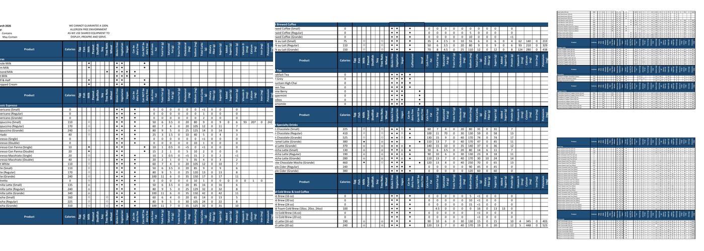 Caffè Nero Menu