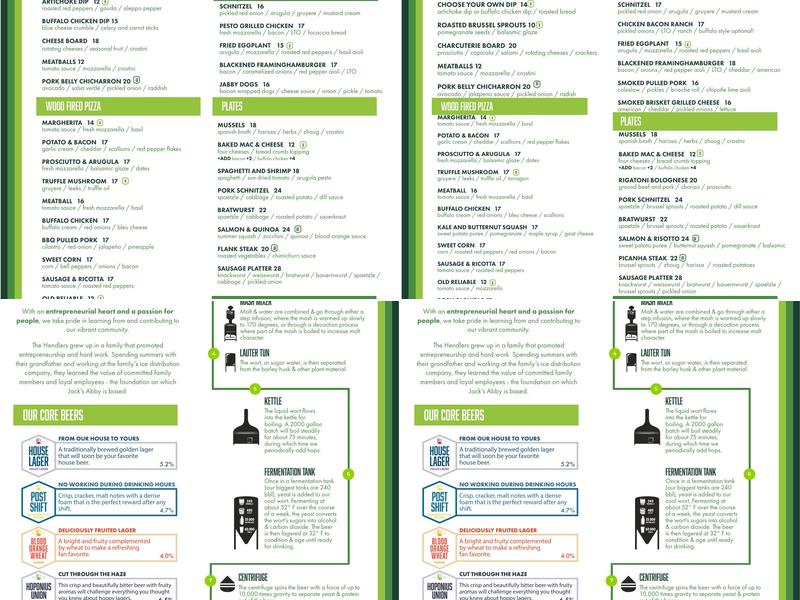 Jack's Abby Craft Lagers Menu