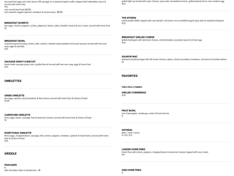 The Spoon Menu