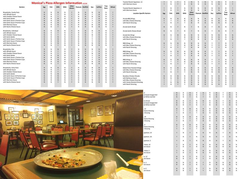 Monical's Pizza Menu