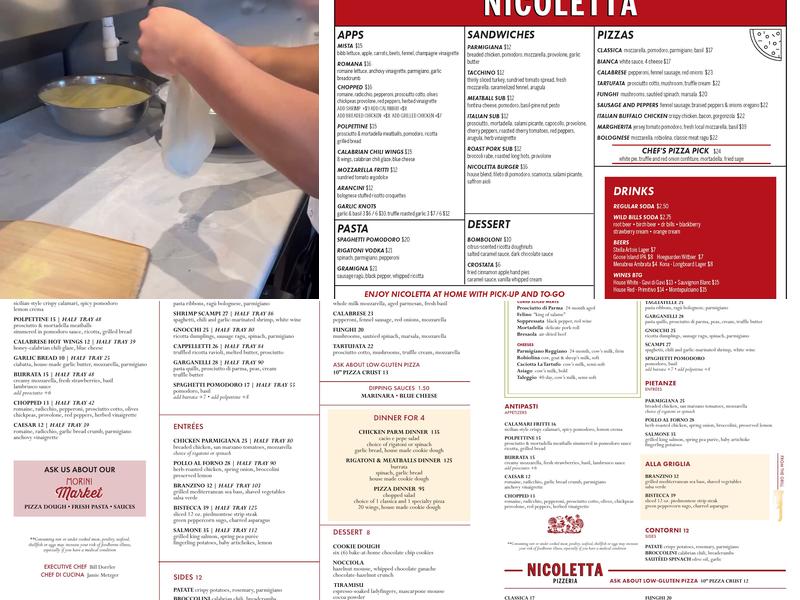 Nicoletta Pizzeria Menu