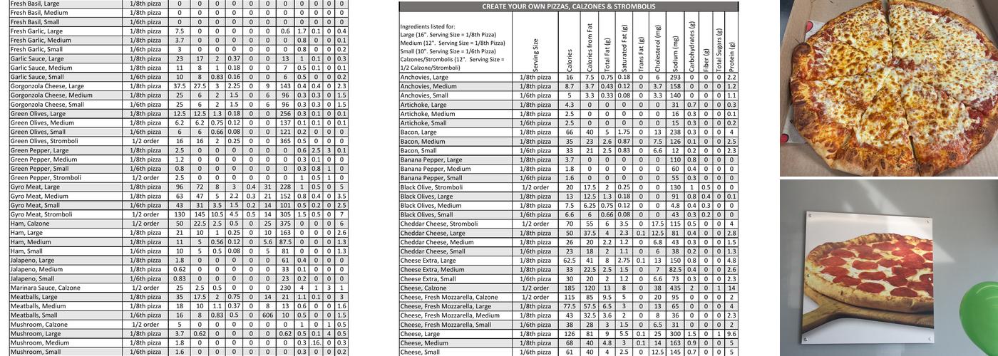 Paisano's Pizza Menu