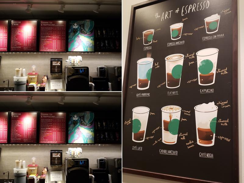 Starbucks Menu