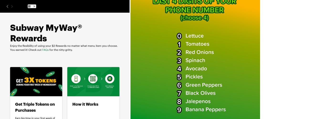 Subway Menu