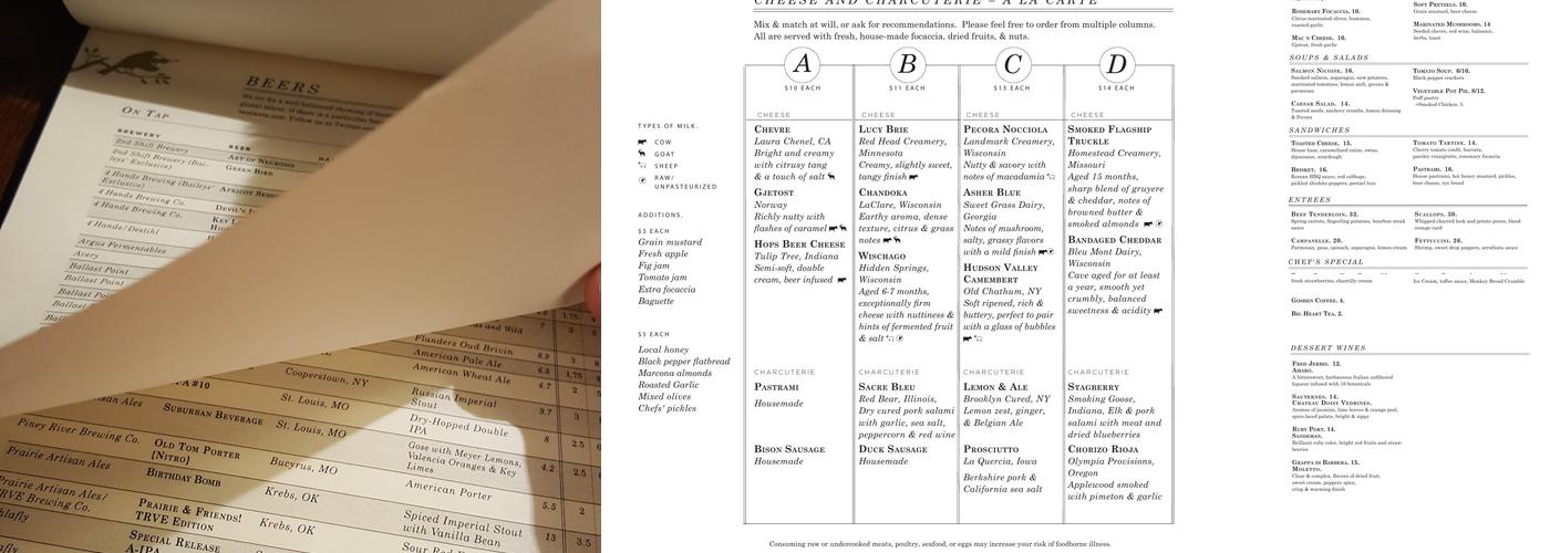 Bridge Tap House & Wine Bar Menu