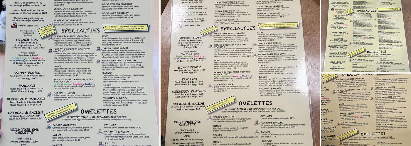 Fat Nat's Eggs Brooklyn Park Menu
