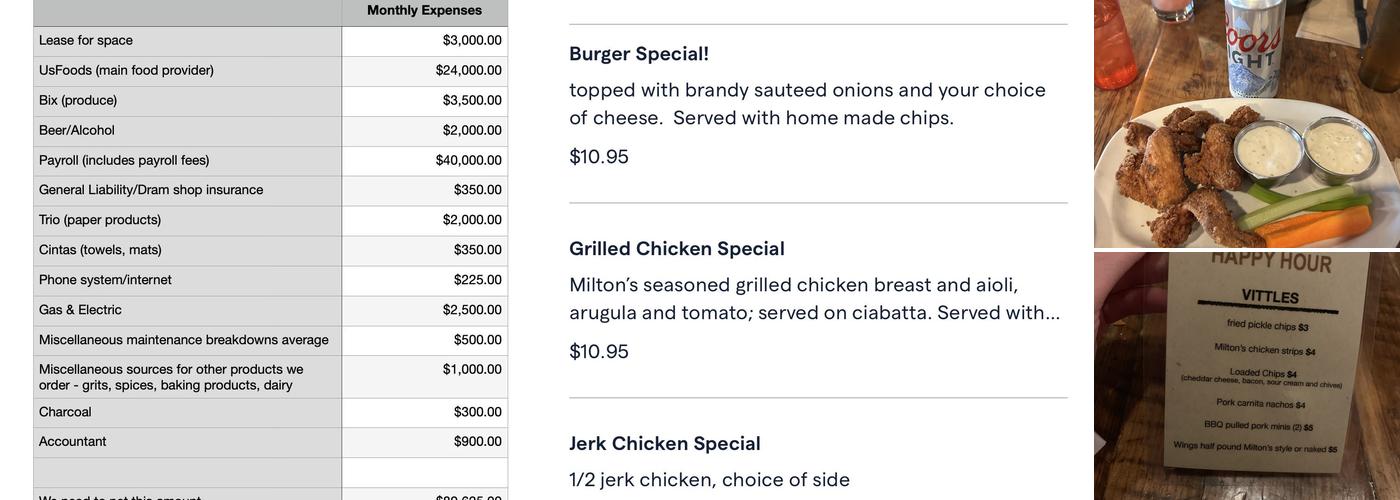 Milton's Menu