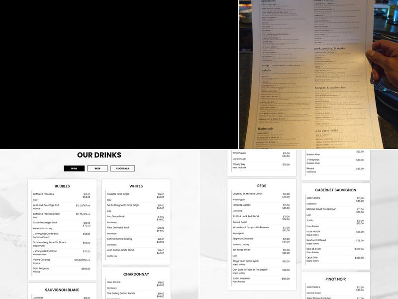 BLVD Kitchen & Bar Menu