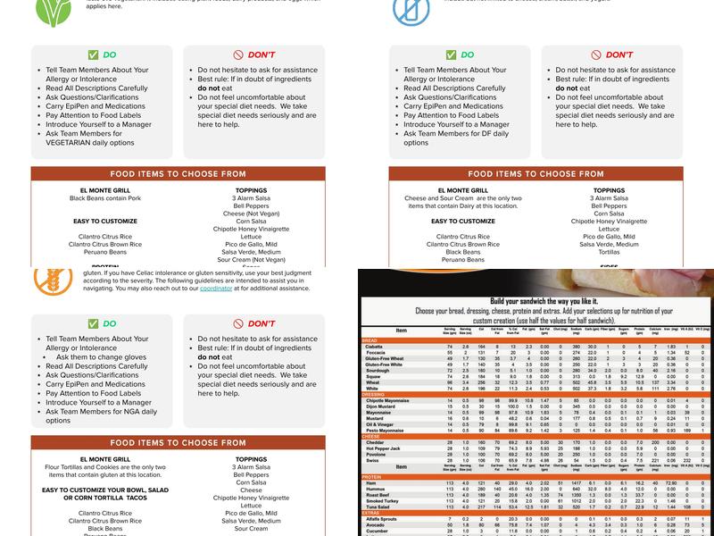 Wanda's Menu