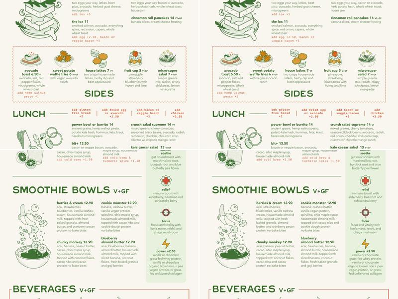 Alchemy Kitchen Menu