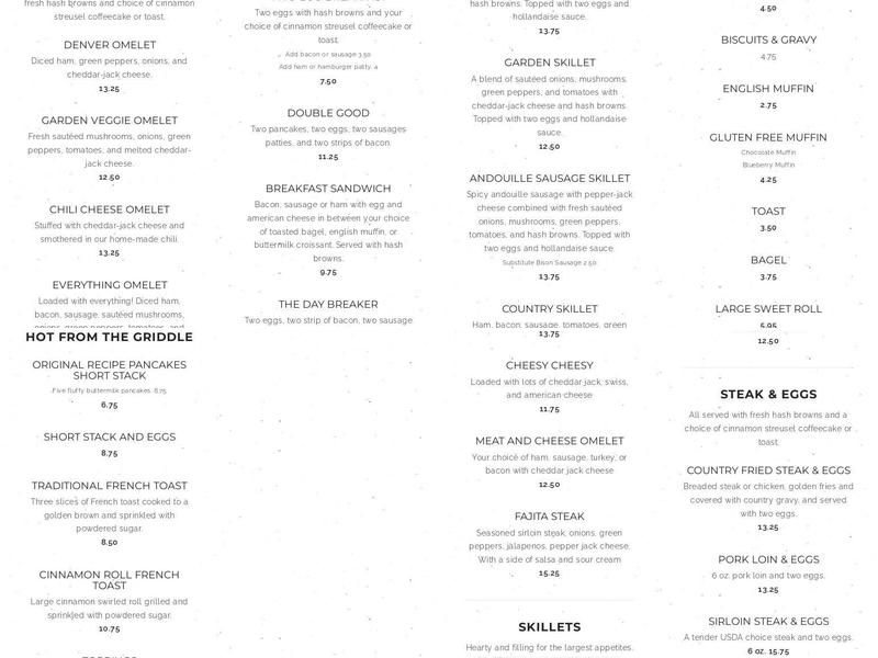Randy's University Diner Menu