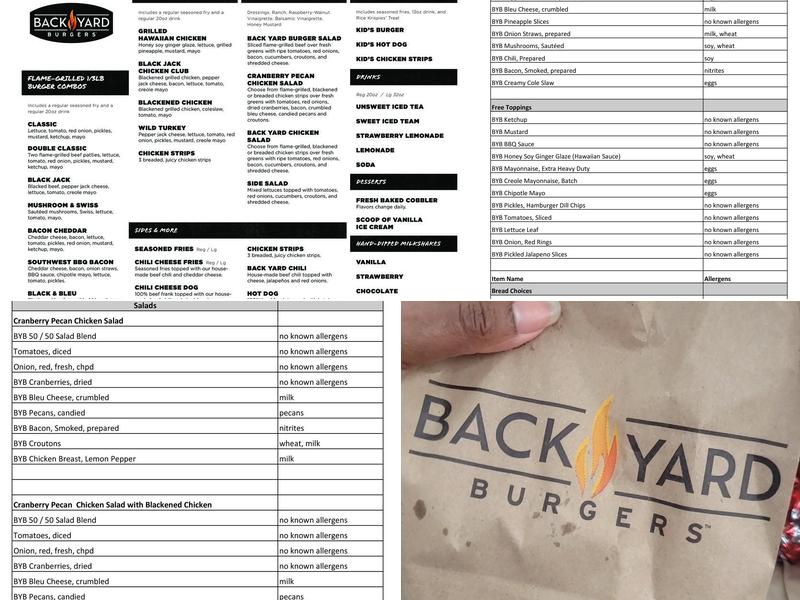 Back Yard Burgers Menu