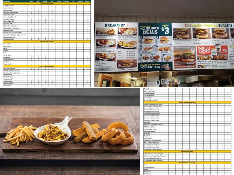 Farmer Boys Menu