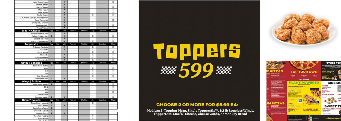 Toppers Pizza Menu