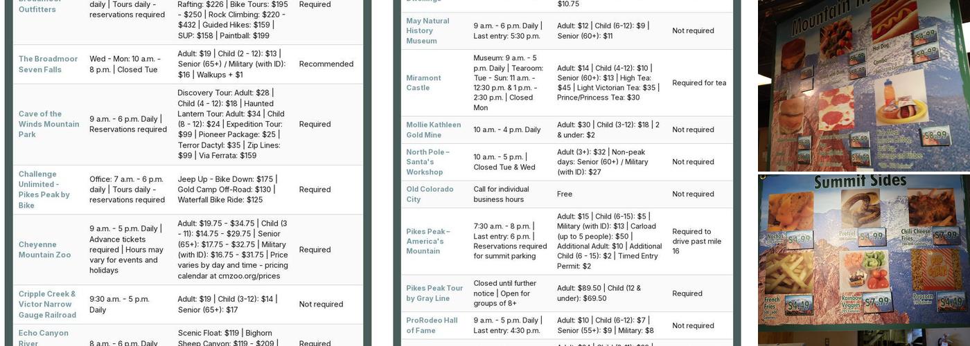 Pikes Peak Summit House Menu