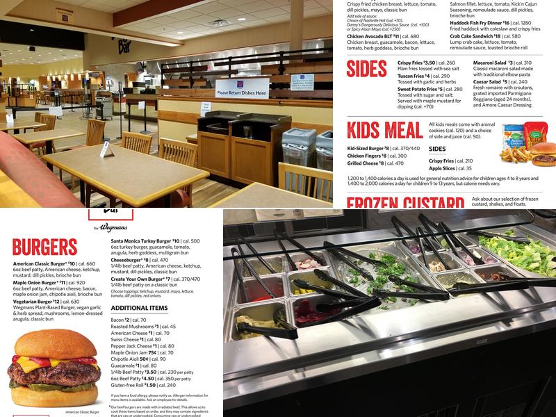 The Burger Bar by Wegmans Menu