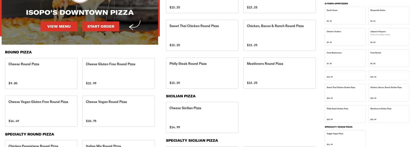 Isopo's Downtown Pizza Menu