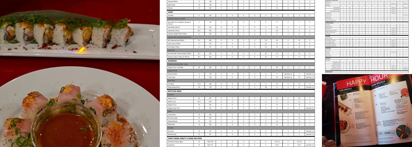 RA Sushi Bar Restaurant Menu