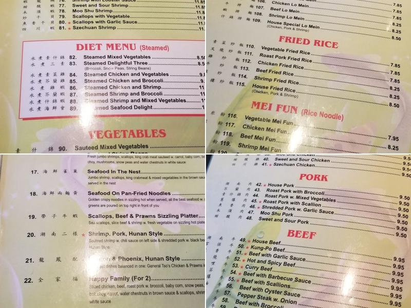 Chang's Garden Inc Menu