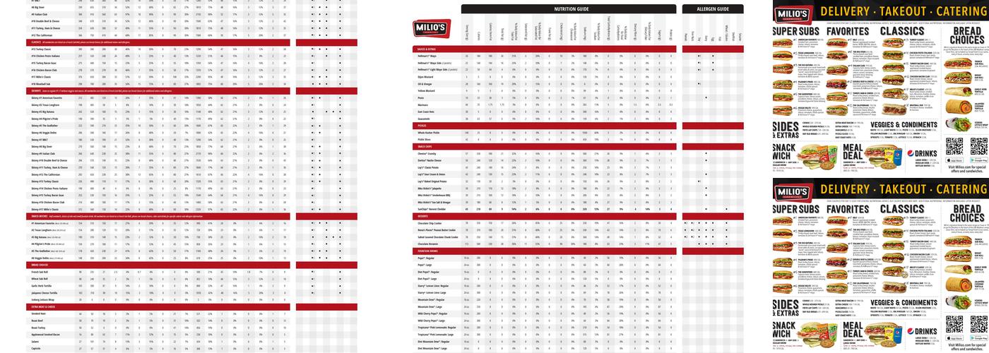 Milio's Sandwiches Menu