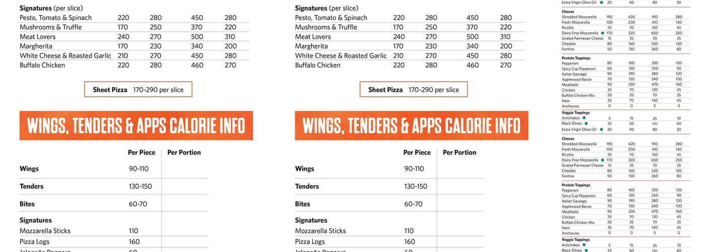 Wegmans Meals 2GO Menu