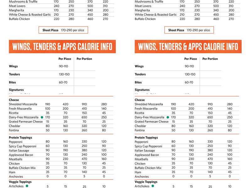 Wegmans Meals 2GO Menu