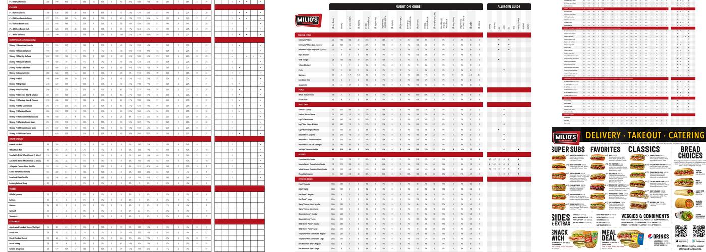 Milio's Sandwiches Menu