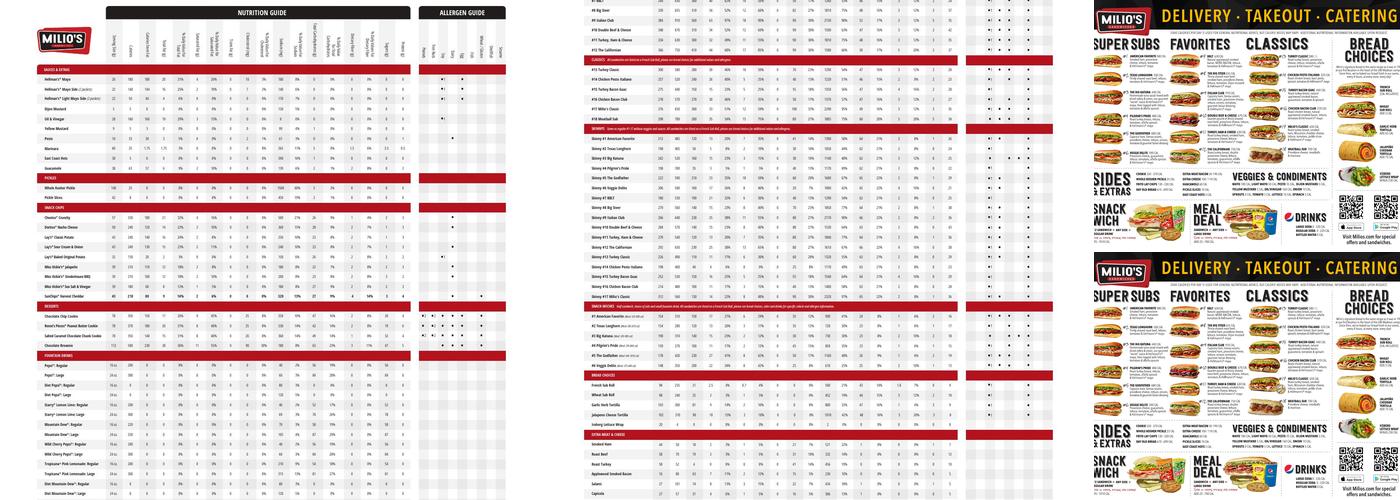 Milio's Sandwiches Menu