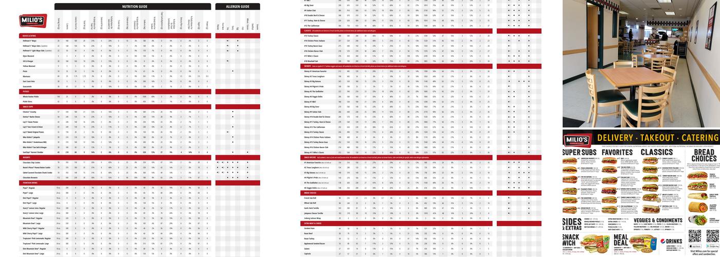 Milio's Sandwiches Menu