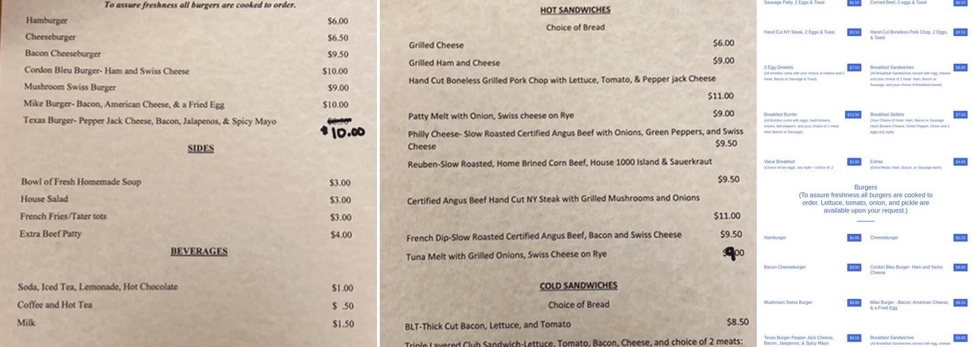 Hitt's the Spot Café Menu