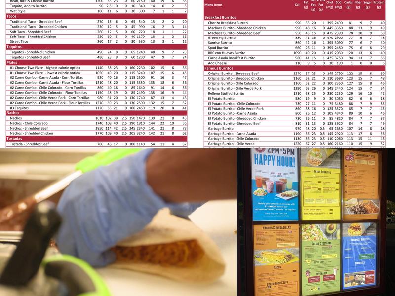 Miguel's Jr. Menu