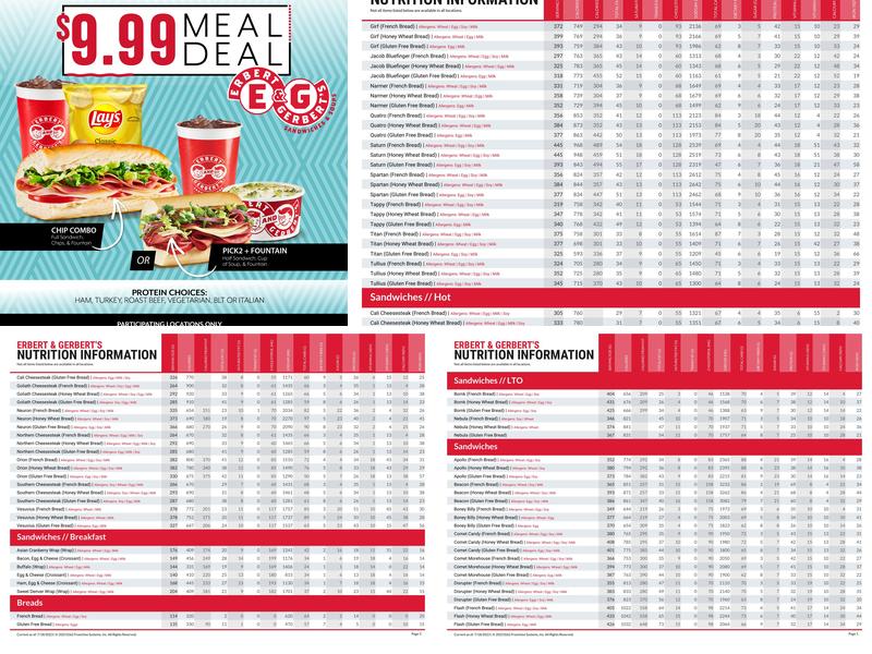 Erbert and Gerbert's Menu