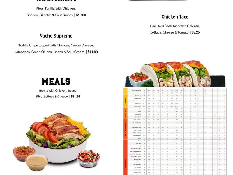 Juan Pollo Menu