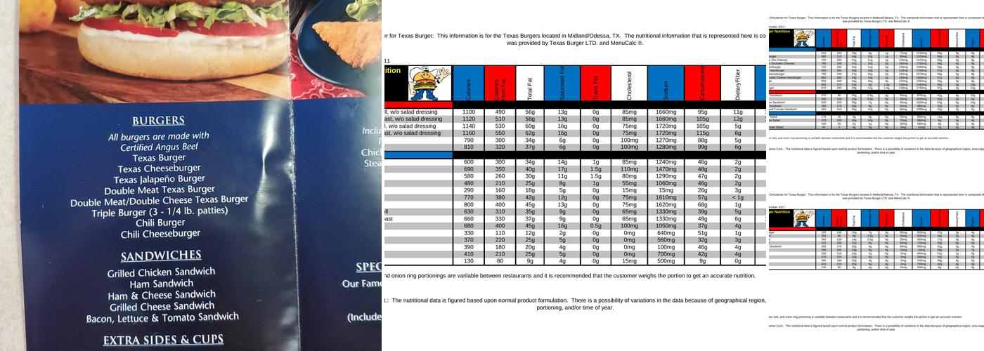 Texas Burger Menu