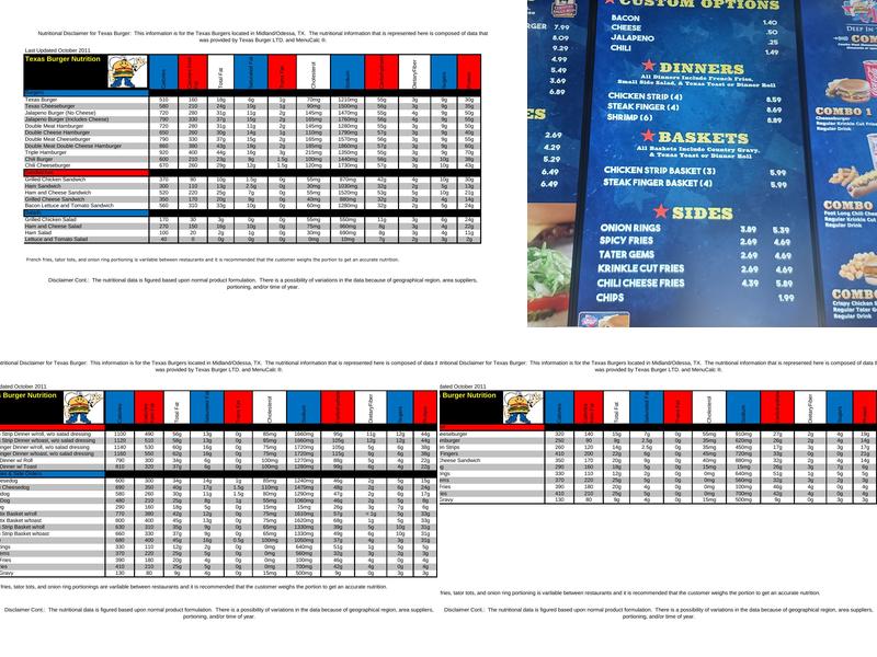 Texas Burger Menu