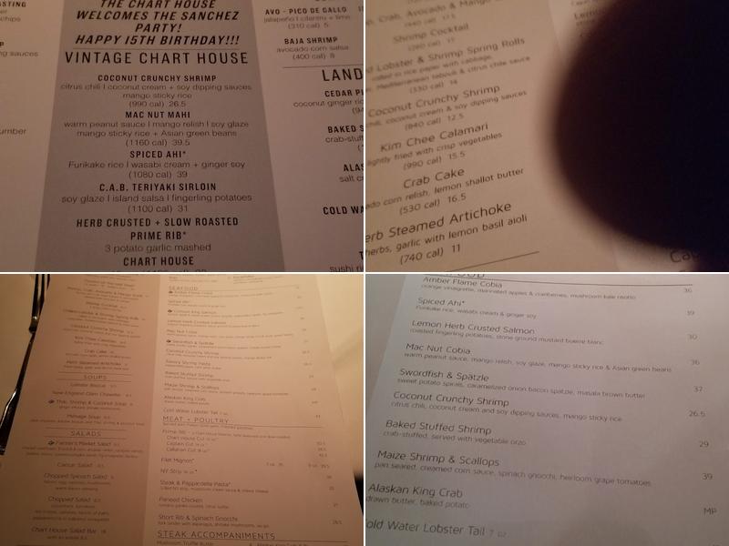 Chart House Menu