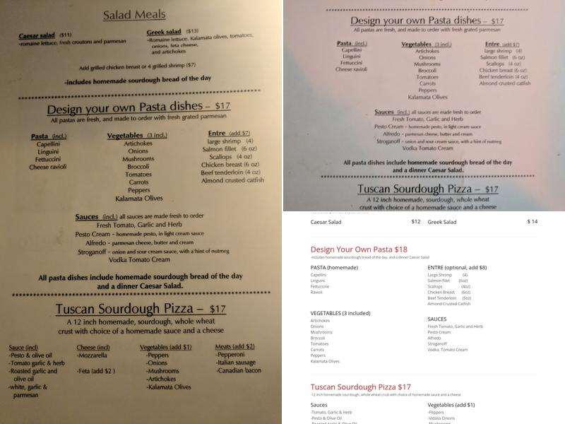 Wall Street Gallery & Bistro Menu