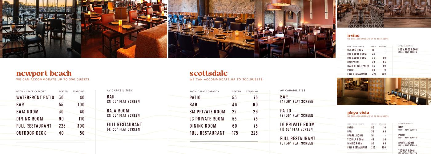 SOL Mexican Cocina Menu