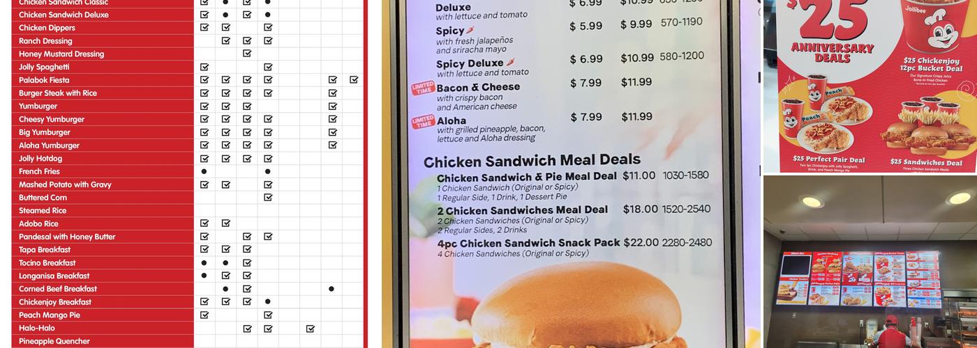 Jollibee Menu
