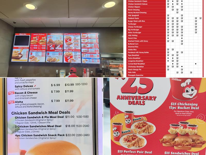 Jollibee Menu