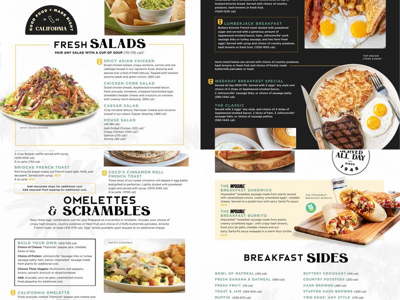 Coco's Pizzeria Restaurant Menu