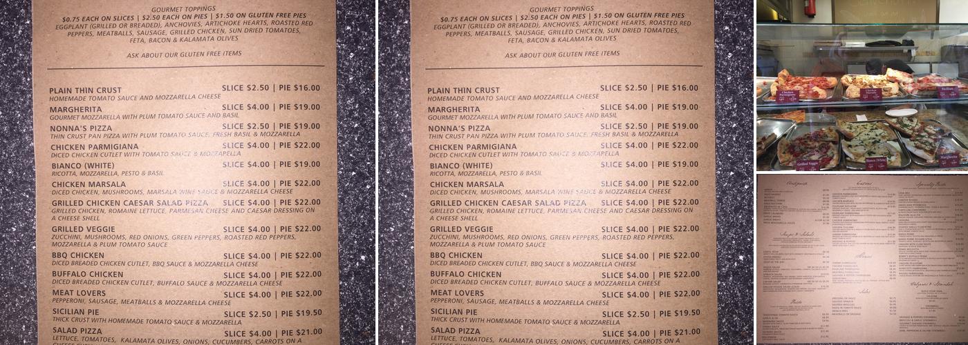 Pizzetta's Pizza Menu
