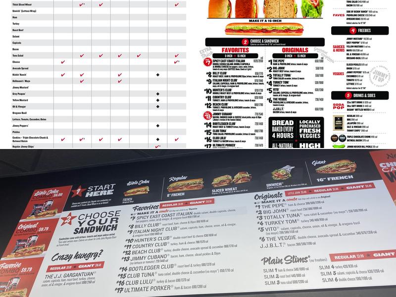 Jimmy John's Menu
