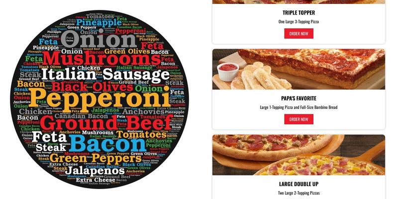 Papa's Pizza To Go Menu