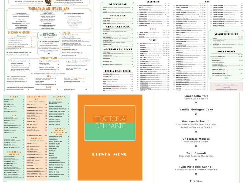 Trattoria Dell'Arte Menu