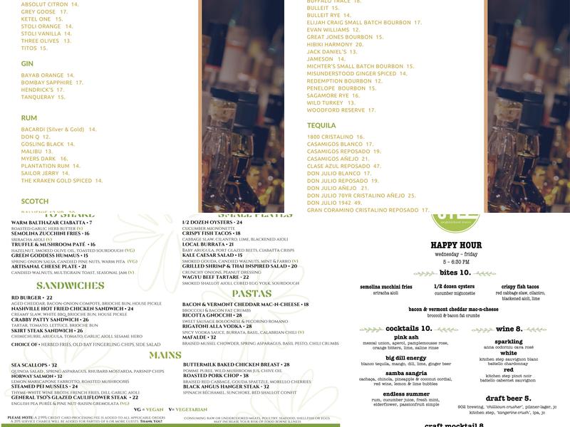 The Kitchen Step Menu