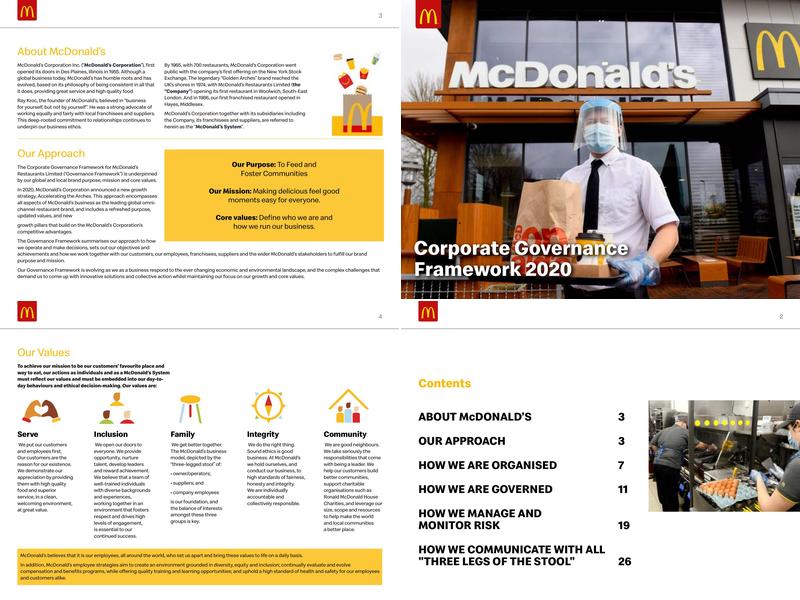 McDonald's Menu