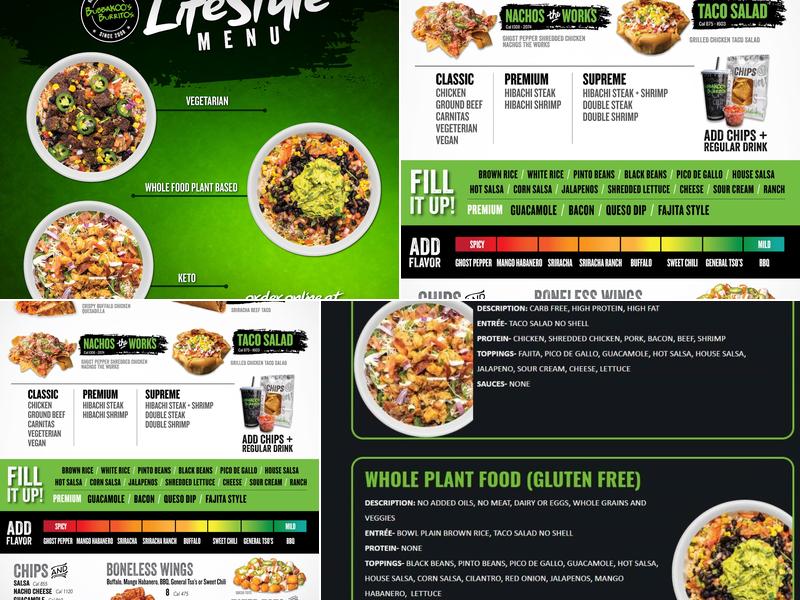 Bubbakoo's Burritos Menu