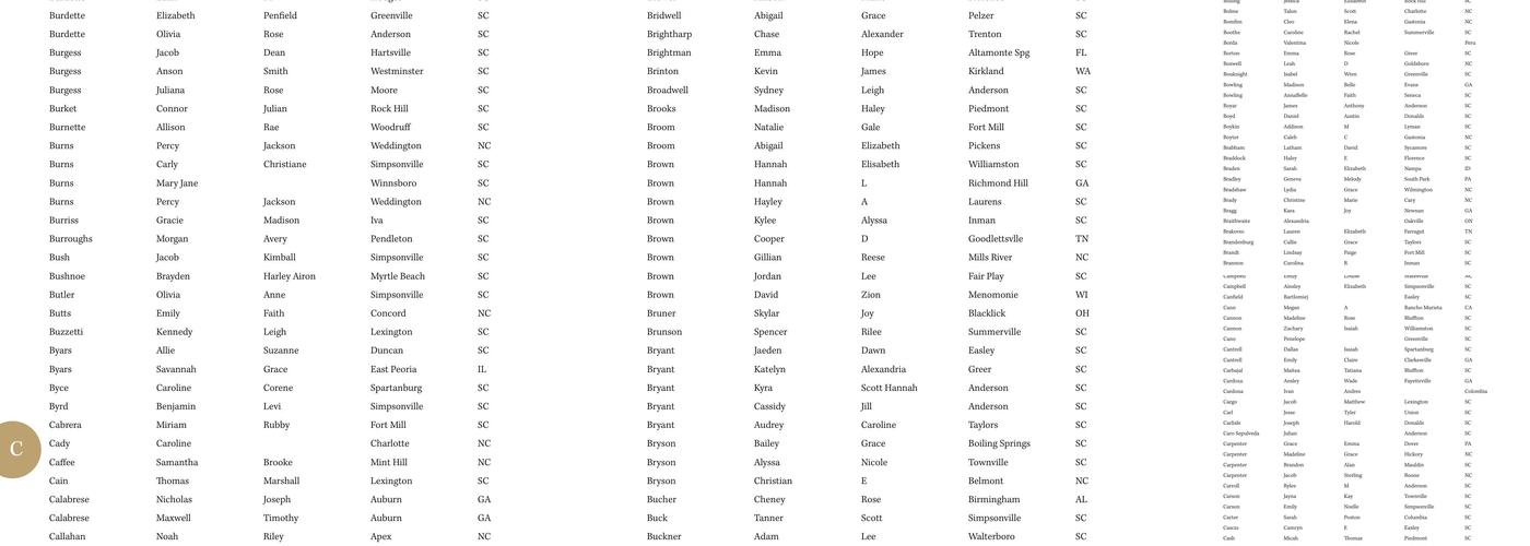 Books & Beans Coffee Menu